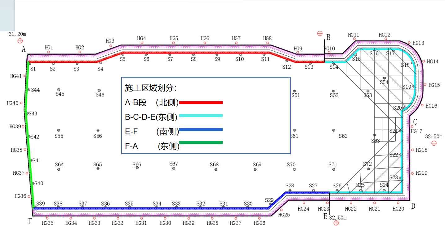南阳唐河县基坑支护设计
